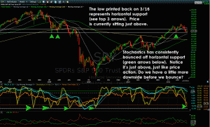 spyweekly