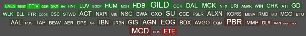 Watchlist5-19-14