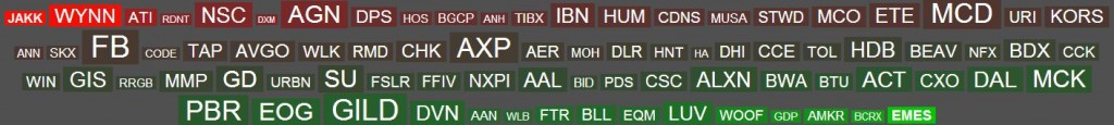 watchlist 6-3-14