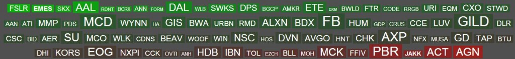 watchlist 6-4-14