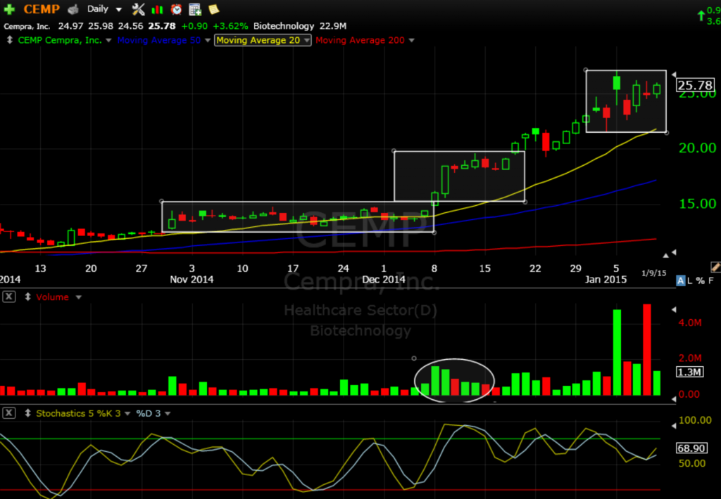 CEMP 1-10-14