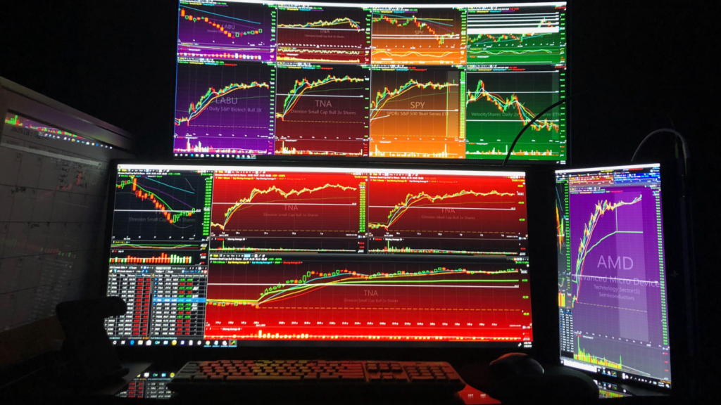 charting software
