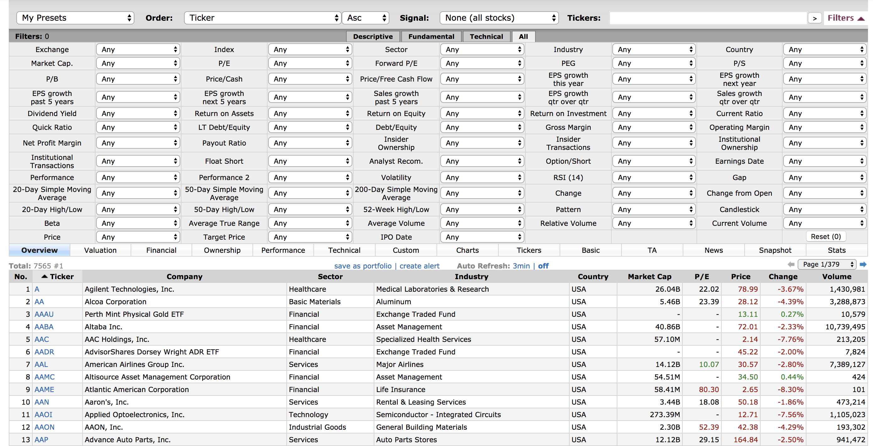 free stock screener