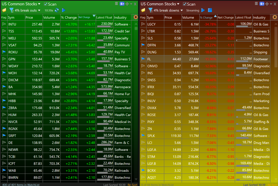Screenshot_316 stock charting software