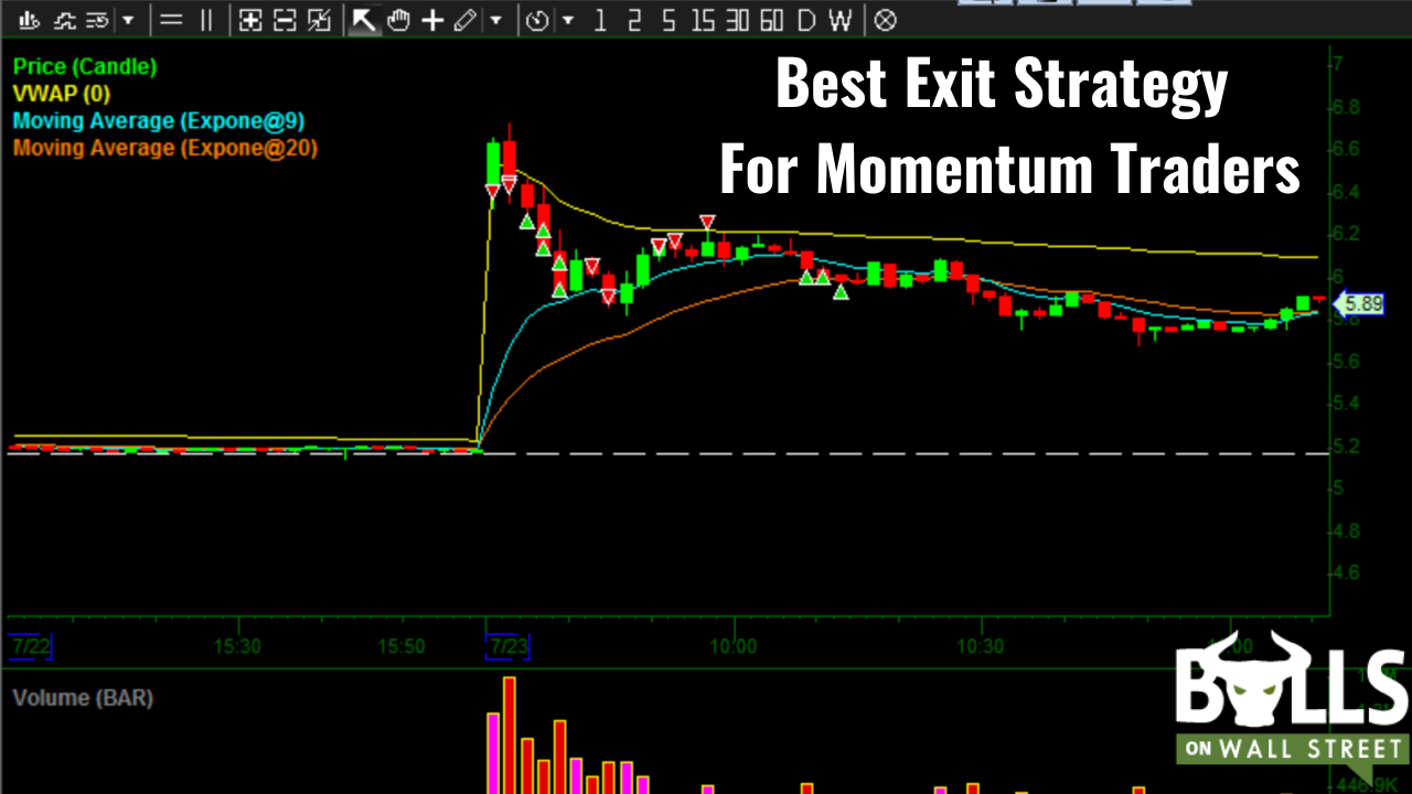 best exit strategy