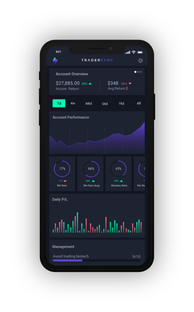 Mobile-App-Trade-Journal Mobile-App-Trade-Journal