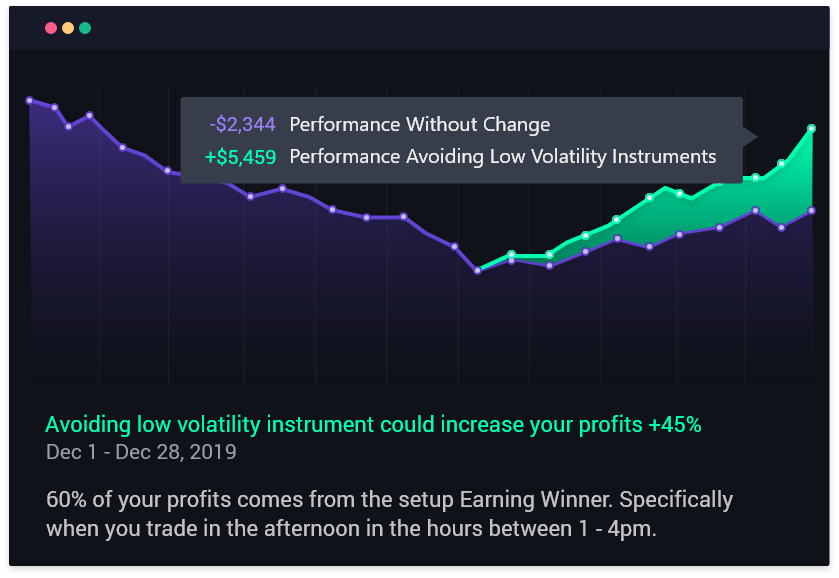 Trade-Journal-Analytics Trade-Journal-Analytics