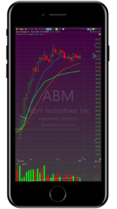 iPhone-abm-576x1024
