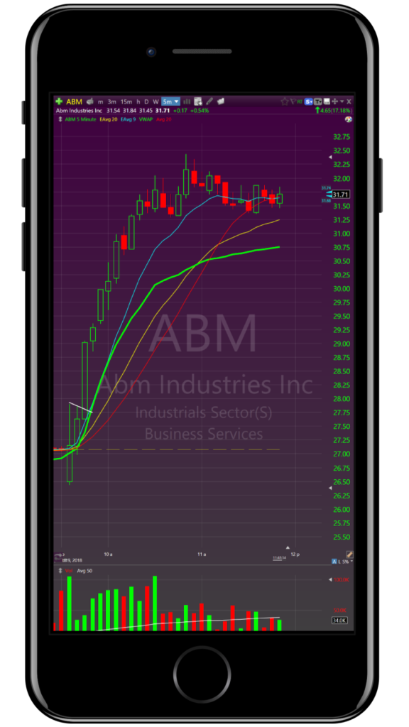iPhone-abm-576x1024 iPhone-abm-576x1024