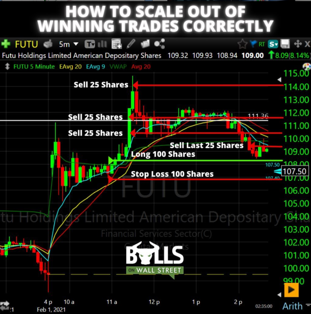 trade volatility
