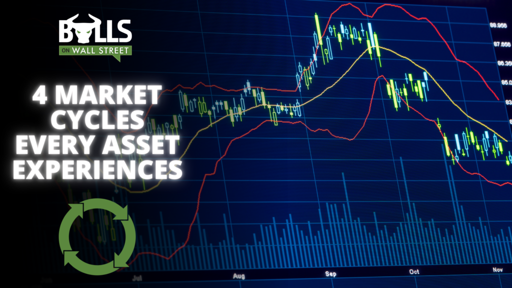 market cycles