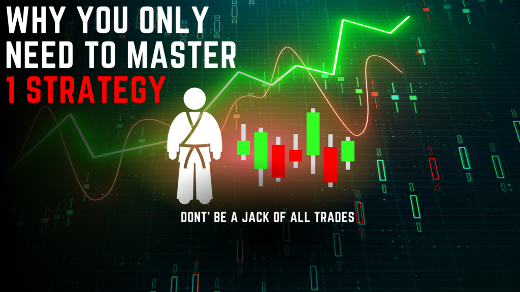 trading strategy