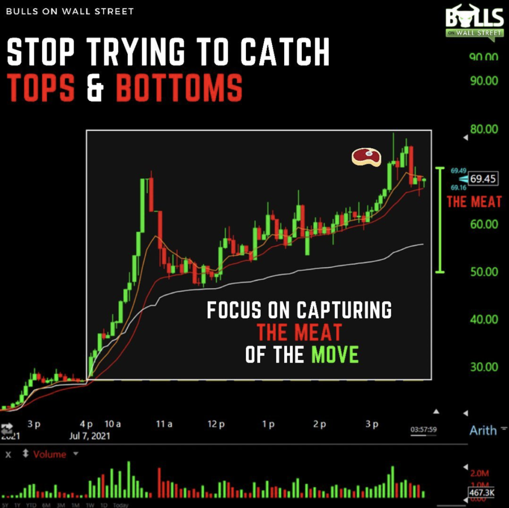 scalping