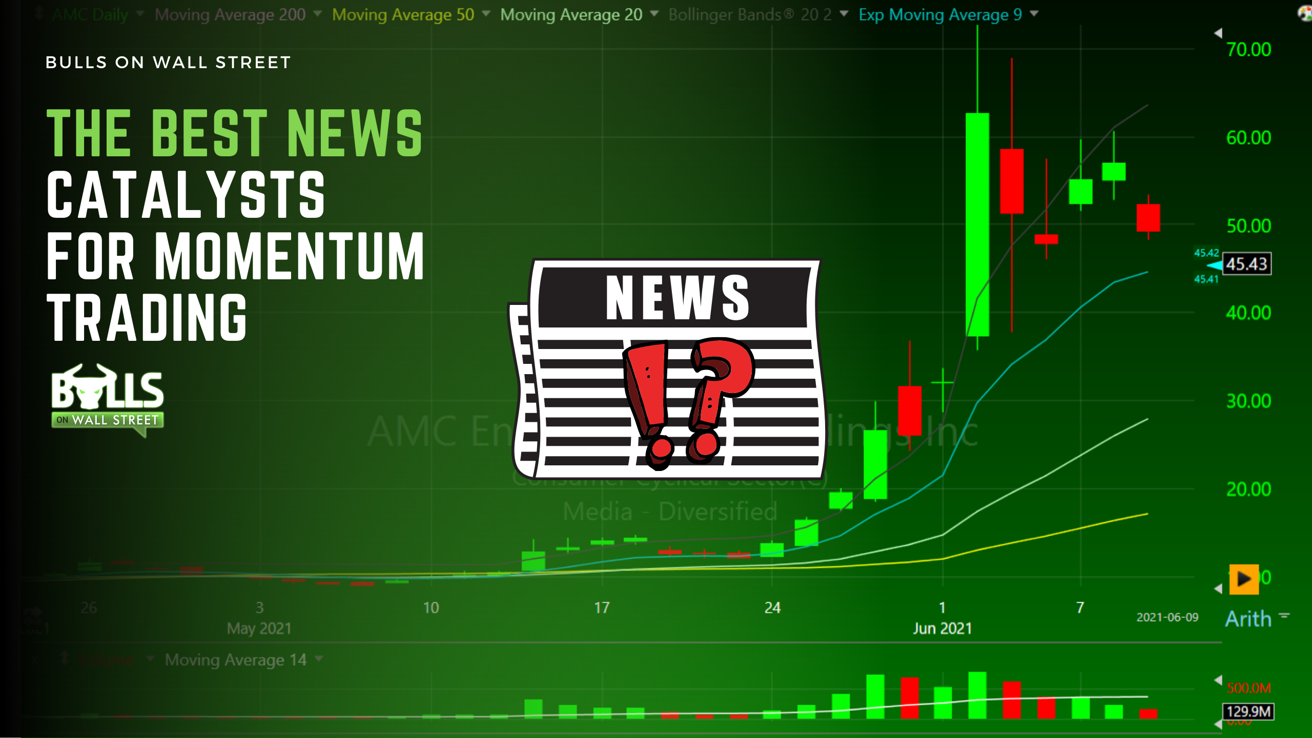 news catalysts