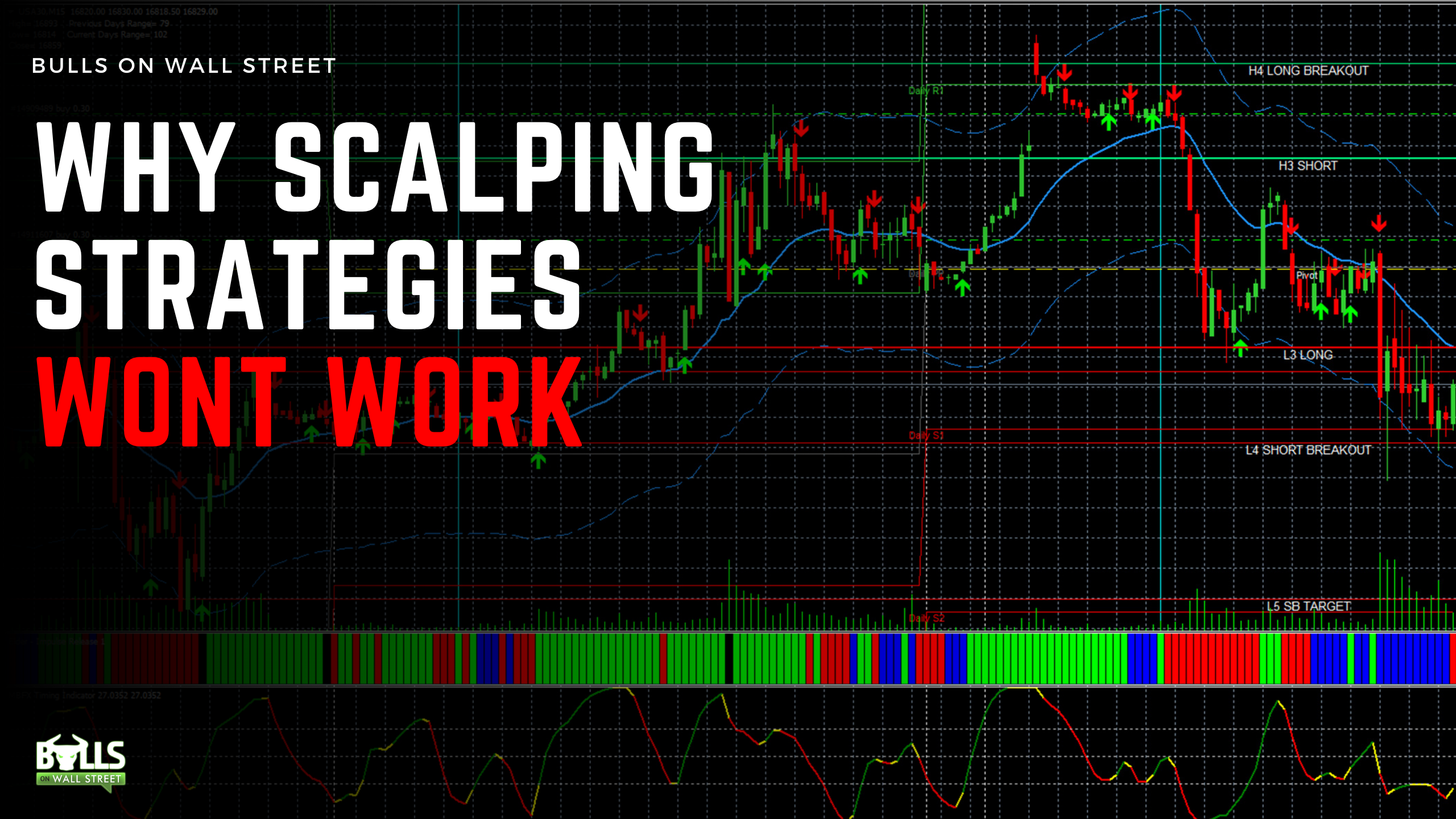 scalping strategies