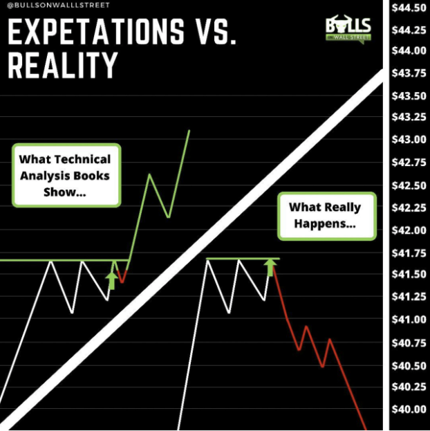 forex vs crypto