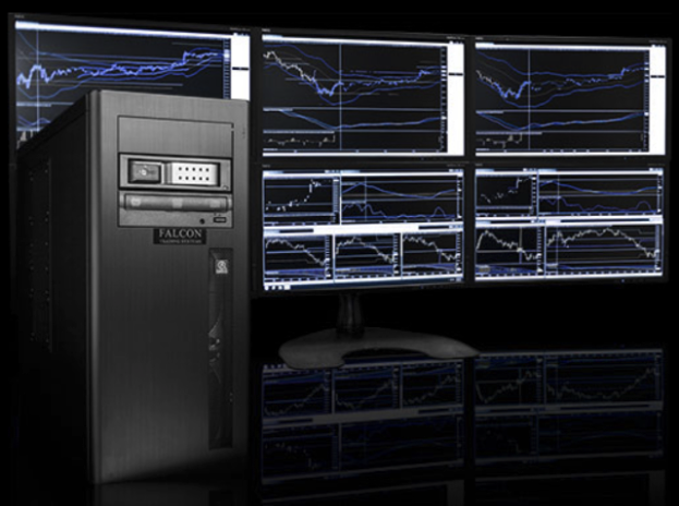 equipment for day trading