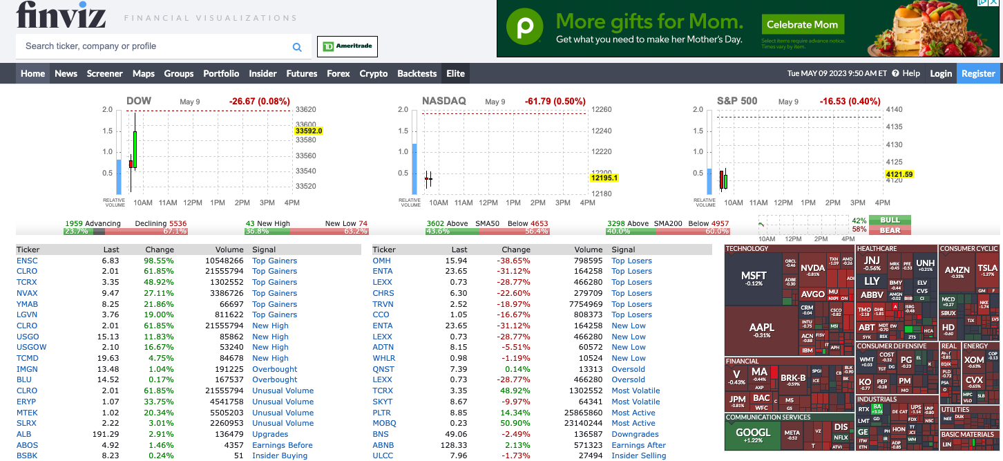 trading tools