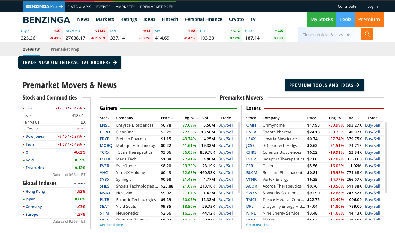 free trading tools 2023