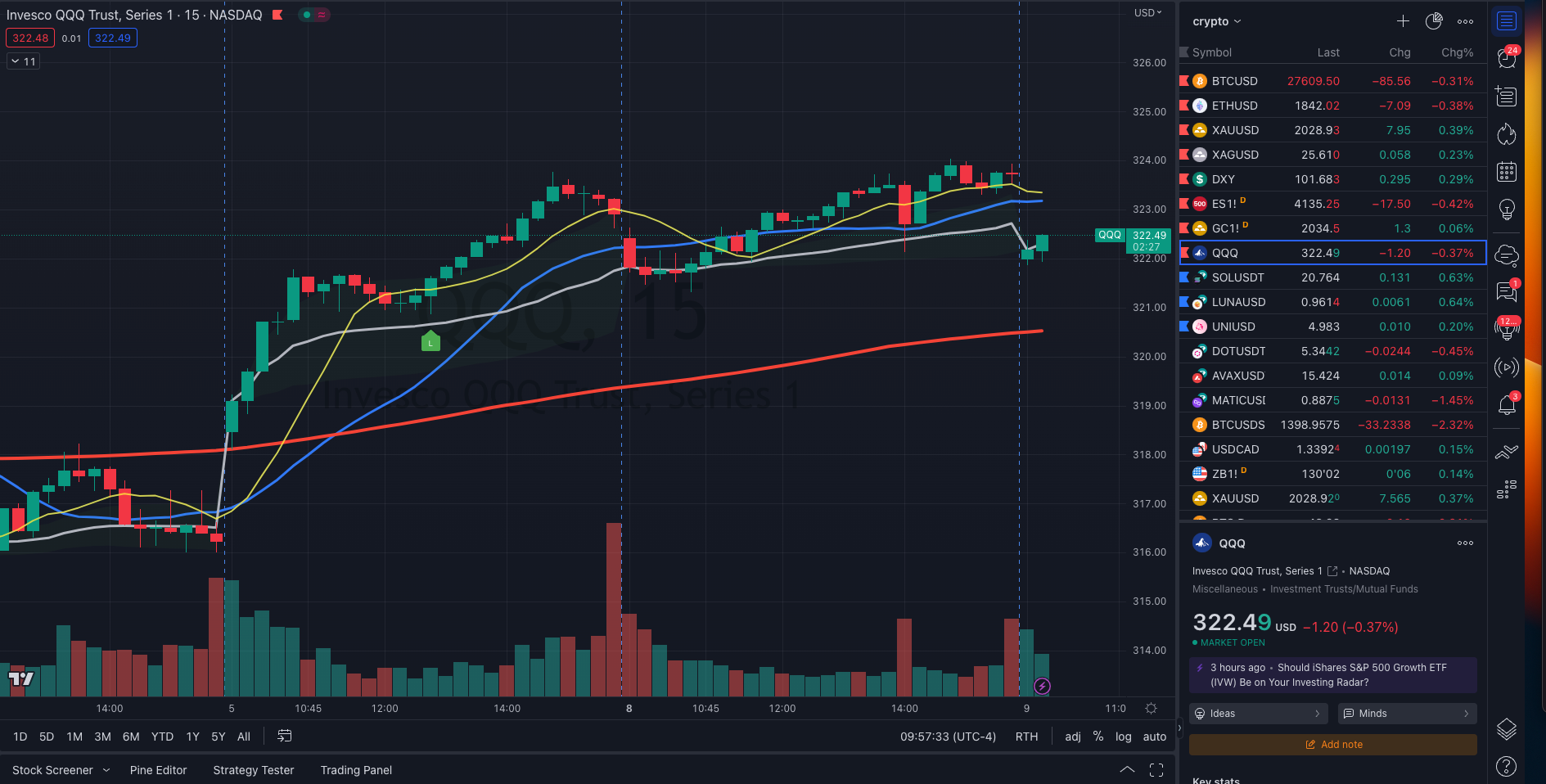 best free trading tools